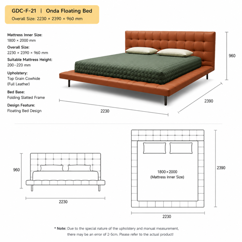 GDC F 21 5
