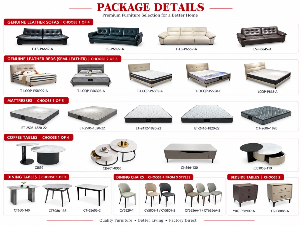 packagedetais 1